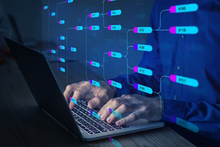 Integraciones con Inteligencia Artificial